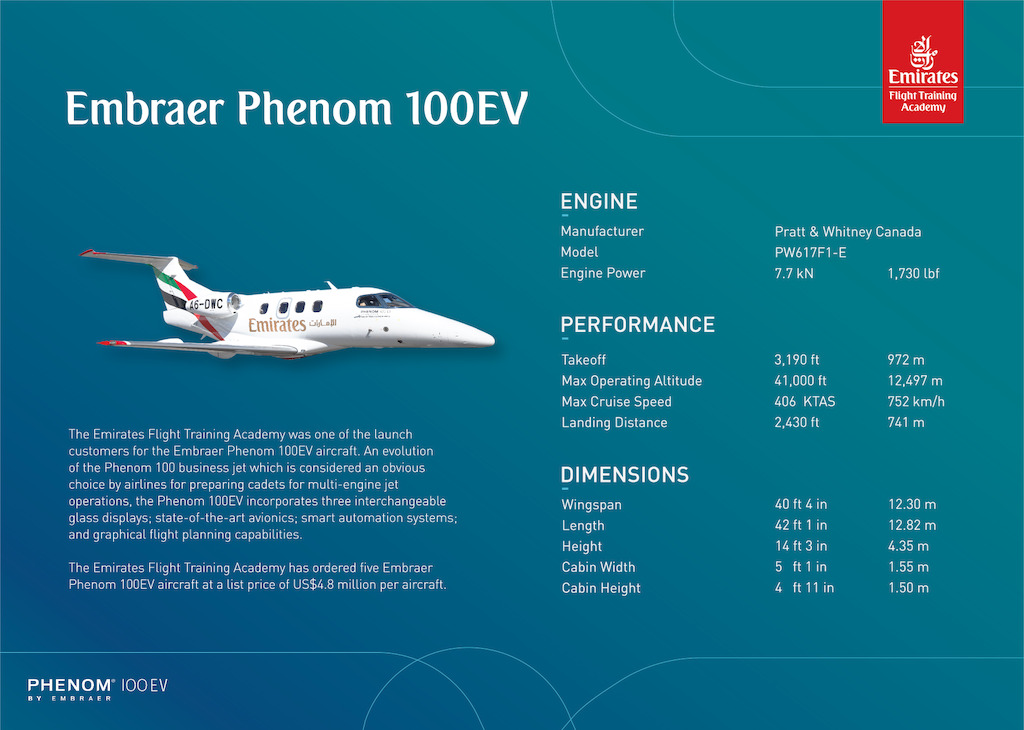 Emirates Flight Training Academy